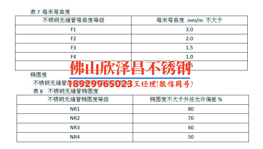 304無縫不銹鋼管制造廠家(304無縫不銹鋼管：制造工藝和應(yīng)用領(lǐng)域的全面解析)